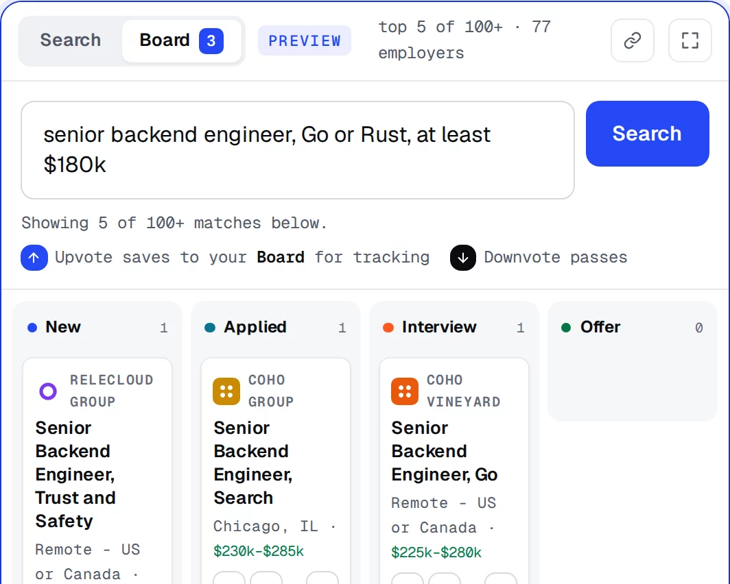 The board tab of the same panel, with columns named new, applied, interview and offer, holding three upvoted jobs.
